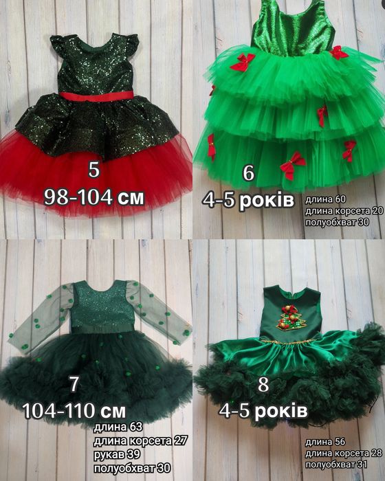 Сукня ялинки , сніжинки , святкові сукня