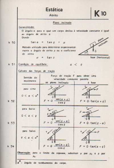 Guia de Fórmulas Técnicas (Sistema SI)