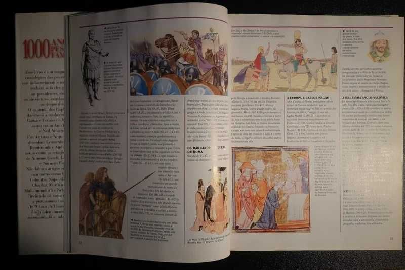 Livro "1000 Anos de Pessoas Famosas"