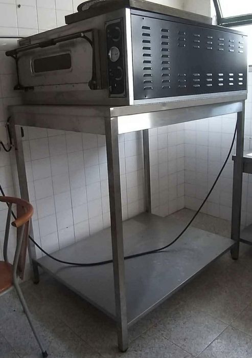 Forno trifasico e gás lote ou algo ligue tenho + outros equipamentos