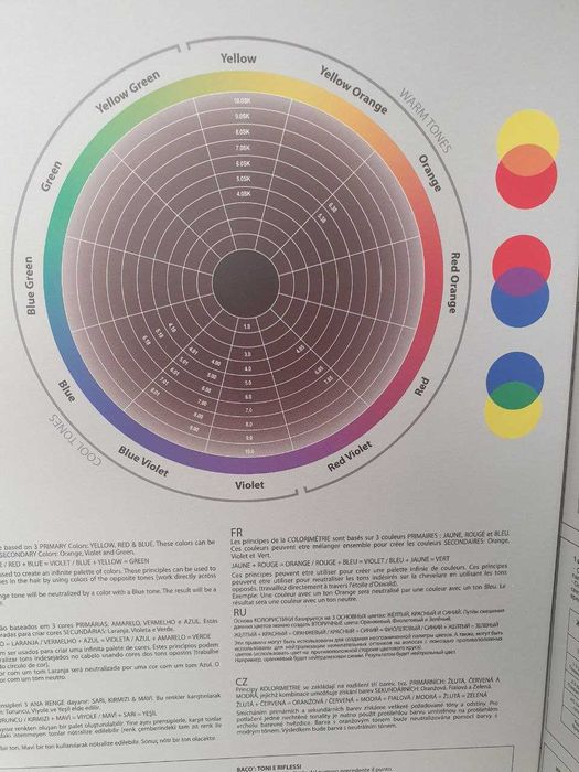 Краска для волос Kaaral Baco фарба Бако карал стойкая для седины
