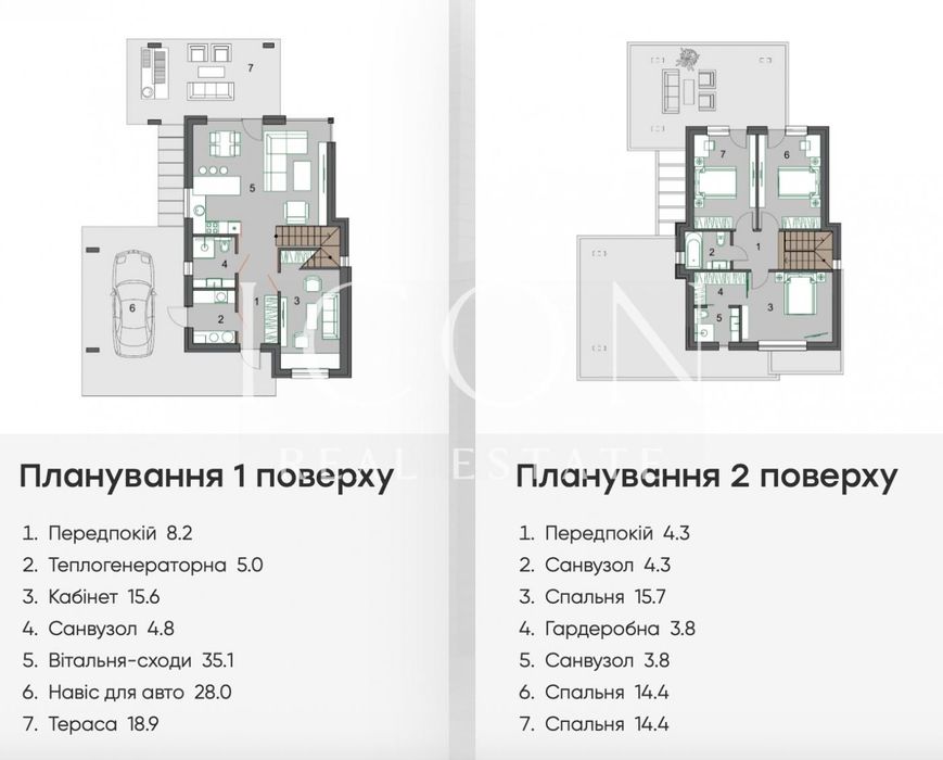 Продаж сучасного котеджу 138 м² у закритому котеджному містечку