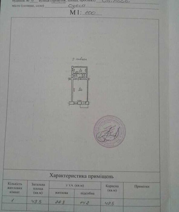 Центр Продам  квартиру  с ремонтом на Успенской