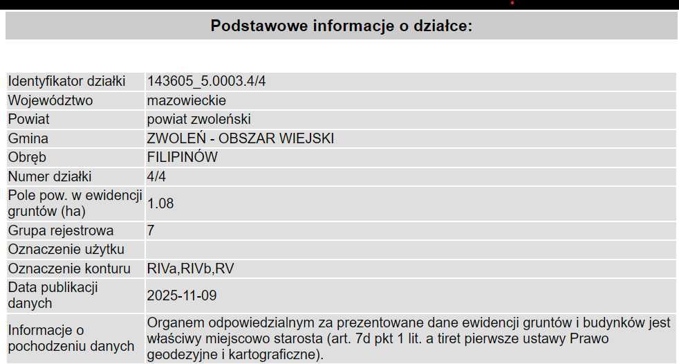 Sprzedam działkę rolno/budowlaną