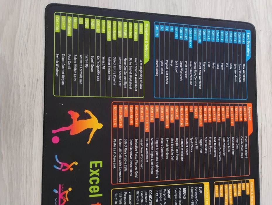 Duża podkładka na biurko 90x40 - skróty Excel