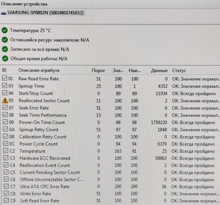 ПК компьютер рабочий ретро Intel 478