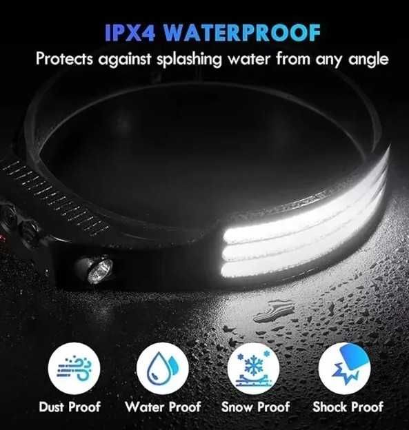 Lanterna de Cabeça Recarregável C/ Sensor Movimento IP65