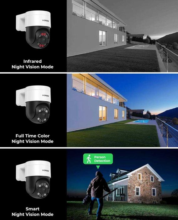 Система відеонагляду IP 4 поворотні камери PTZ H.View 5/8МП зі штучним