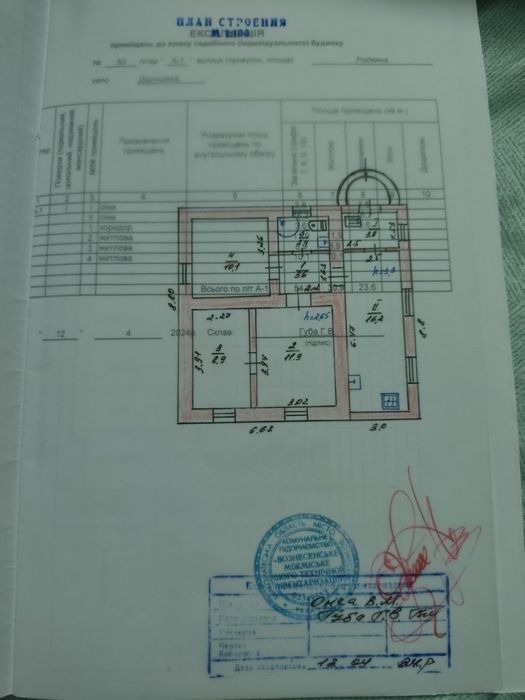 Продам будинок в селі