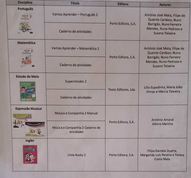 Livros Escolares 2.º Ano 2026/2027 NOVOS – Manuais + Livros de Fichas