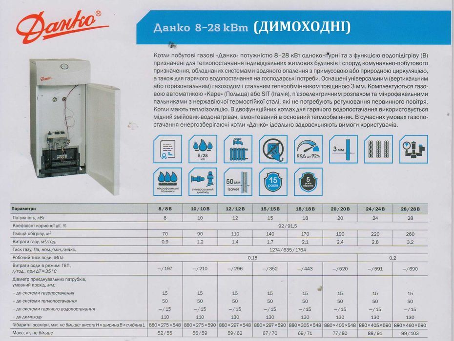 Газові напольні котли Данко, Атем, Проскурів, БАР| Газовый котел