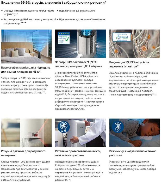 Очищувач повітря Philips та зволожувач у подарунок (все на гарантії)