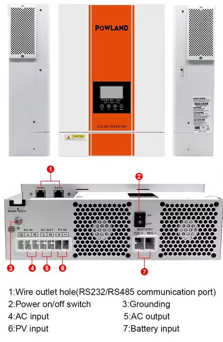 Інвертор гібридний Anenji   Powland 6.2kW/48V Wi-Fi в наявності