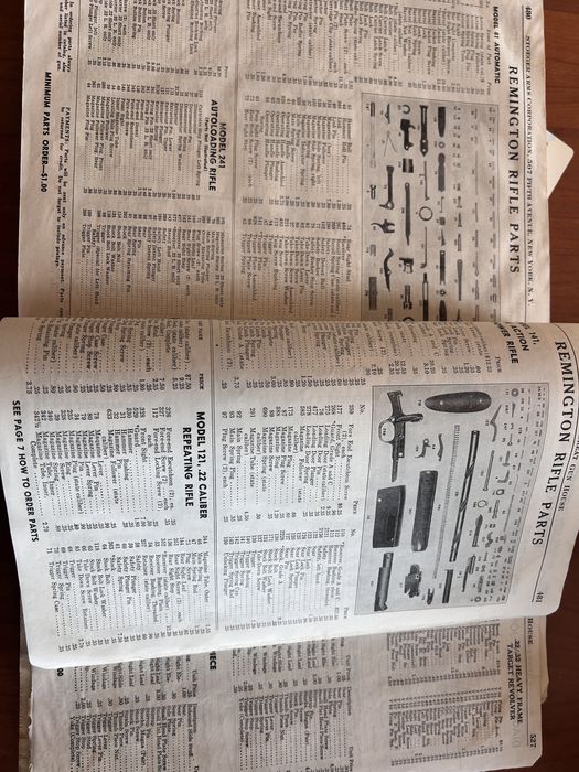 Catalogo ‘’THE SHOOTERS BIBLE nr 41 edição 1950 -STOEGER arms ammunition & equipment
