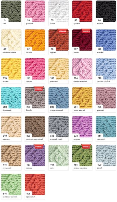 Пледики , крижма з плюшевої пряжі,ручна робота.