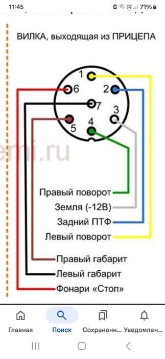 Прокат оренда лафета эвакуатора автовоз до 2.5т