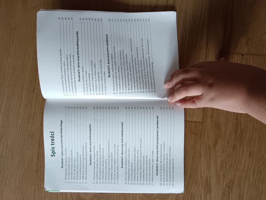 Podręcznik do Religi klasa 4