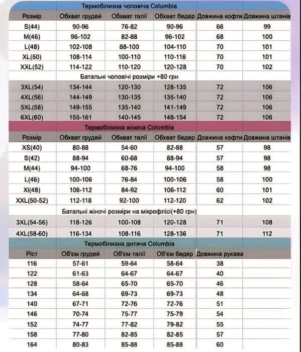 Термобілизна Columbia Гурт Опт Чоловіча термобілизна гурт Зимове терм