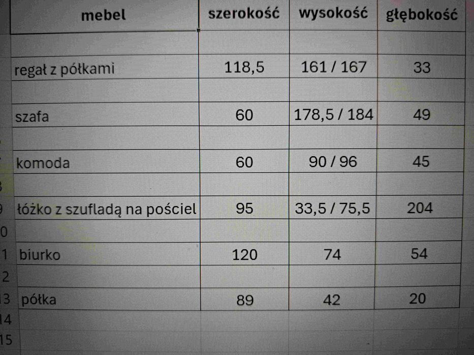 Meble Meblik Orchidea (dz) + wersja niebieska (ch) do sprzedania w bardzo dobrym stanie
