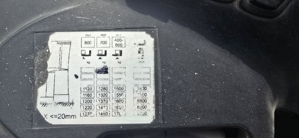 Still FM-X 14   7,4m sprawny