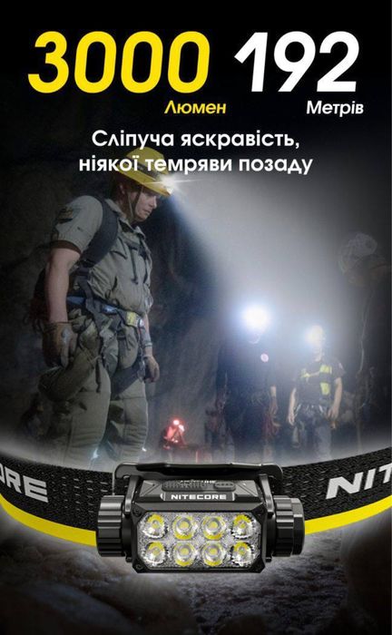 Налобний ліхтар Nitecore HC75 UHE (USB-C) з акумулятором та кейсом
