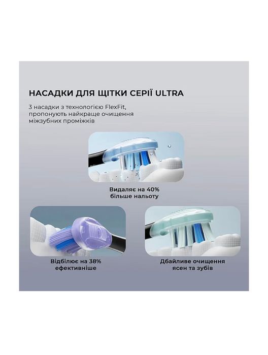 Електрична зубна щітка Oclean X Pro 20 Electric Toothbrush Set White