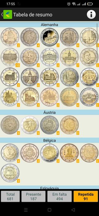 Vendo conjunto de 205 moedas circuladas.