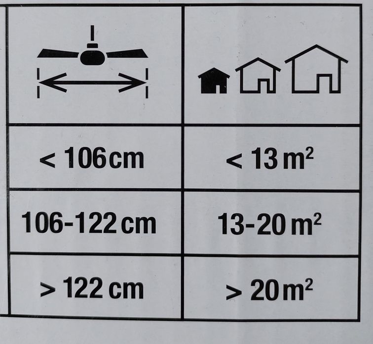 Lampa wisząca sufitowa z wentylatorem  E-27