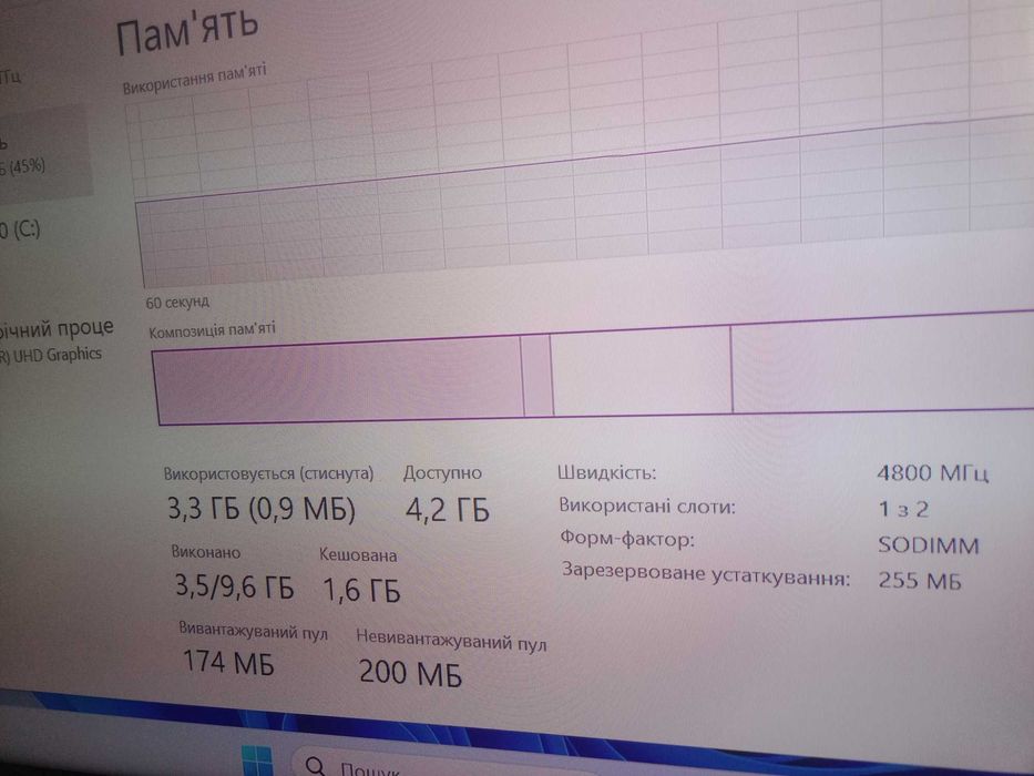 N95  8/1Tb DDR5 Windows 11 комп'ютер, неттоп, міні пк