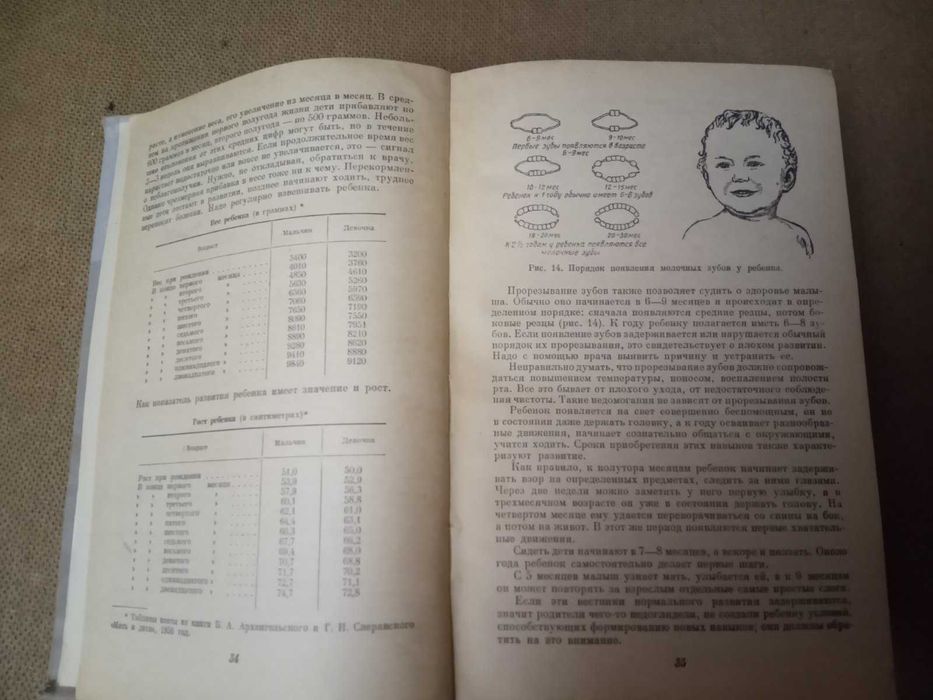Книга Домоводство 1959 год.