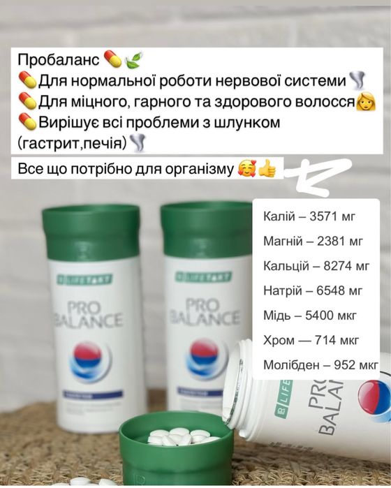 Пробаланс LR, комплекс мінералів, мінерали ЛР