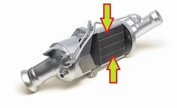 Фізичне та програмне видалення екології