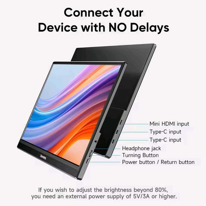 Новий портативний монітор 15.6". DR-1563. В коробці і плівках