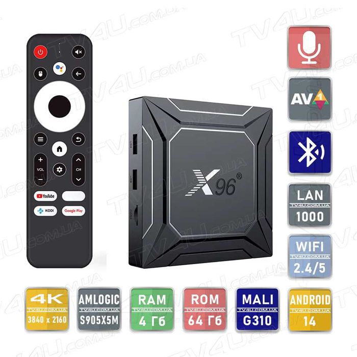 Смарт ТВ приставка X96 M200 4/64 Гб Smart TV Box Android 14