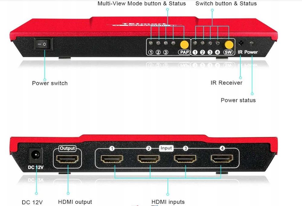 Przełącznik KVM switch 1080P 60Hz HDCP 1.3 4x1 HDMI czerwony