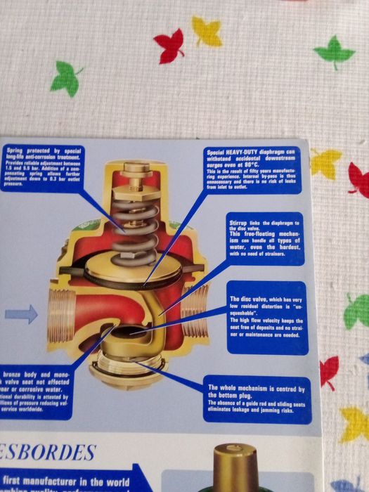 Redutores de pressão