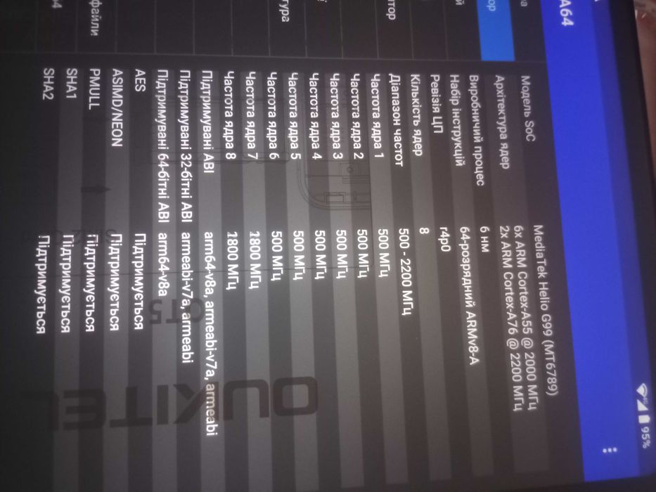 Новий 12" 2k 12/256Gb 11000mah Android 13 планшет Oukitel OT5