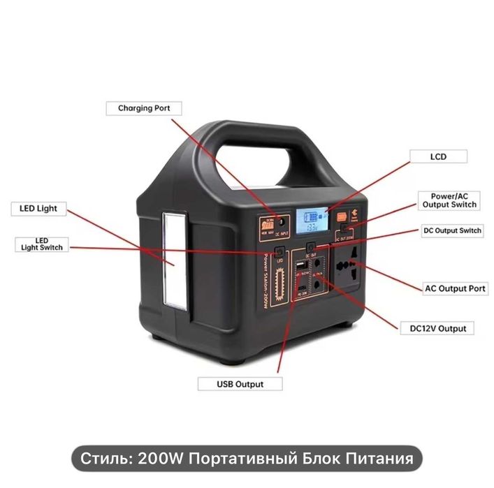 Зарядна станція  200 Вт | LiFePO4 | 220В |