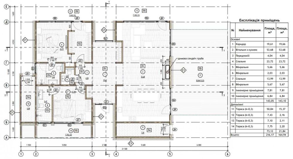 Продажа Уникального дизайнерского дома от YoDezeen на Осокорках Гнідин