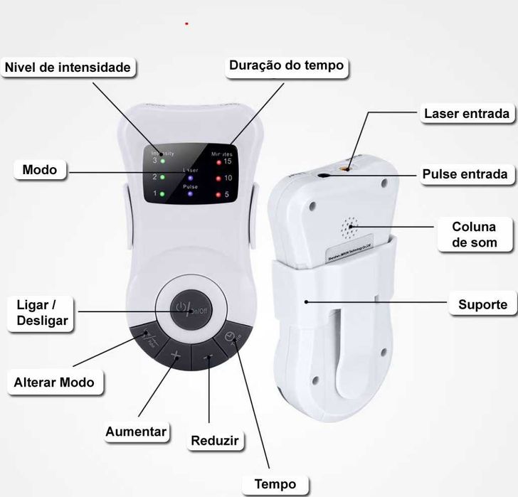 dispositivo de terapia de alergias nasais anti rinite ressonar polipos