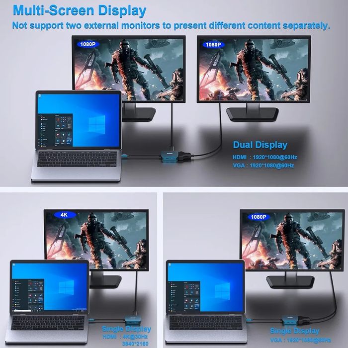 Benfei 4in1 Adapter USB C na HDMI, VGA,USB, Power D