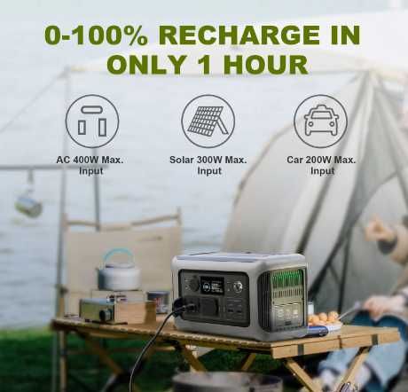 Портативна електростанція ALLPOWERS R600+кабель XT60