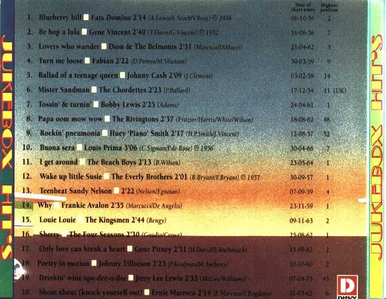Hotdogs, Hits & Happy Days - CD 1 - 1995