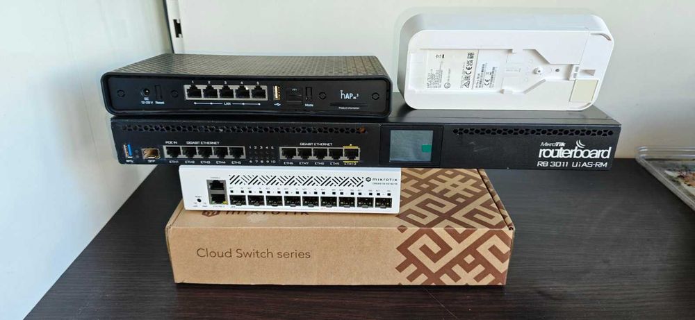 Mikrotik SFP RB3011/ac3 RBD53 LTE6/SFP+CRS310-1G-5S-4S/Wap R LTE kit