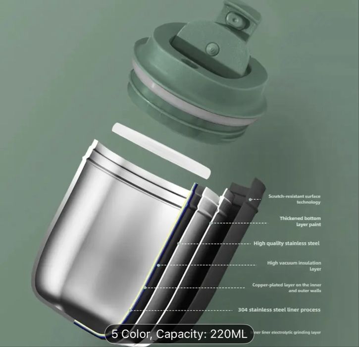 Термочашка рожева термокружка 220мл