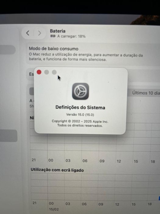 Apple MacBook Pro i7 ,32GB /1TB (2020)