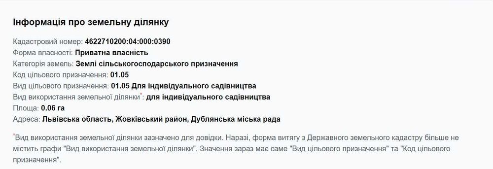 Продаж ділянки Дубляни " Олімпія"