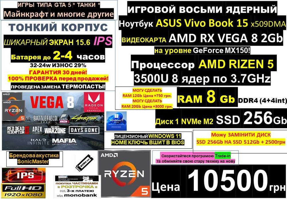 є99+ Ноутбуківℹ️Traid-In‼️ASUS IPS/RX VEGA 8/RIZEN 5/SSD 256Gb/RAM8-20