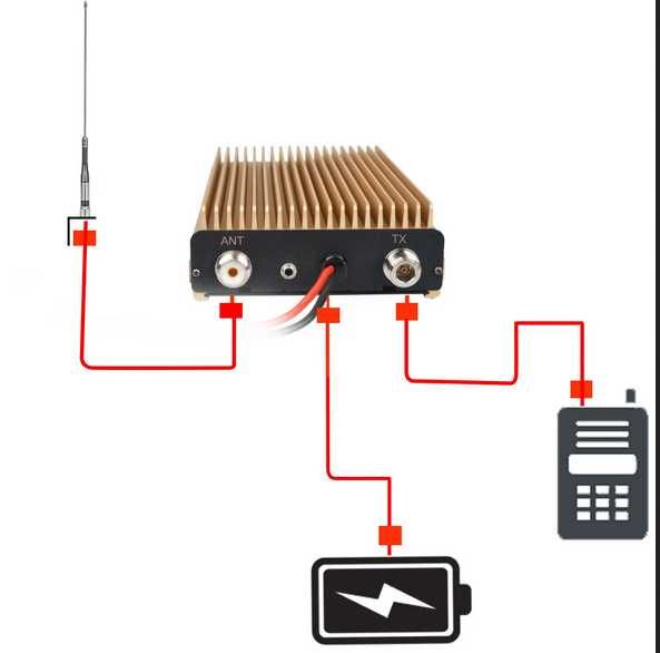 UHF усилитель мощности для радиостанций: 6 000 грн. - Інша електроніка ...