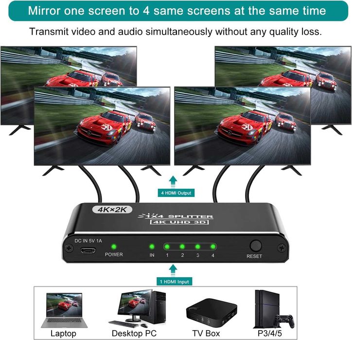 Techole HS104-BK rozdzielacz splitter HDMI 4K UHD Xbox PS4 TV 4 naraz